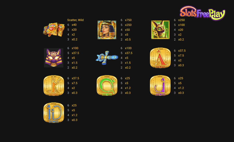 Book Of Cats Winning symbols